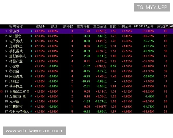 玩球波胆最高能中多少 电子竞技投注避坑防骗指南